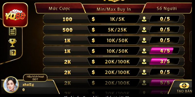 Game bài luôn tạo ra tính công bằng và minh bạch