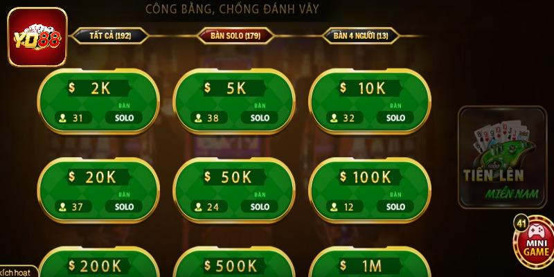 Khái quát về bài tiến lên Yo88