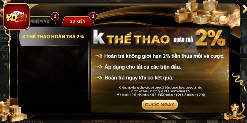 Khuyến mãi Yo88 khủng từ các đối tác