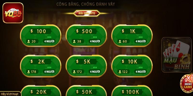 Quy luật mậu binh cơ bản