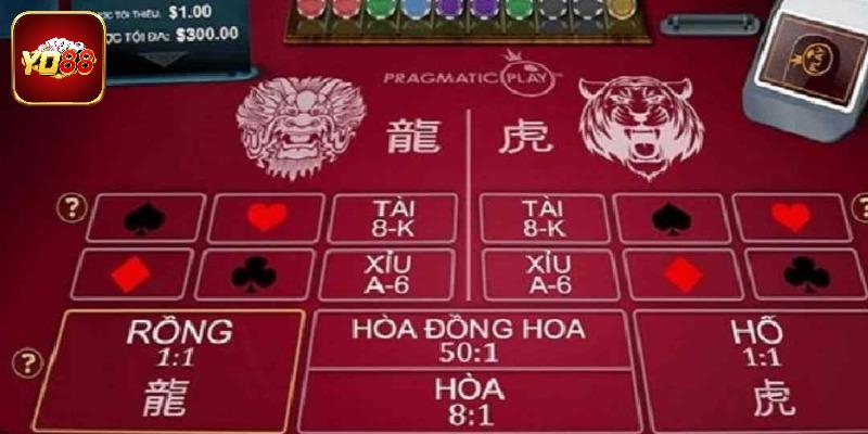 Tìm hiểu trò chơi Rồng Hổ may mắn thú vị